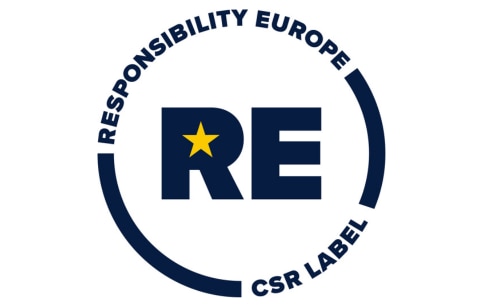  Responsibility europe csr
