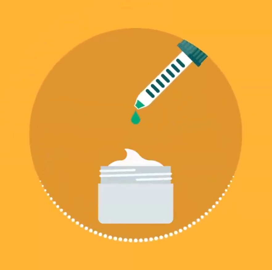 visuel video dosage produits