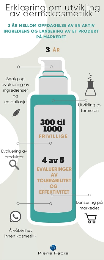 Charte dermocosmétique NO