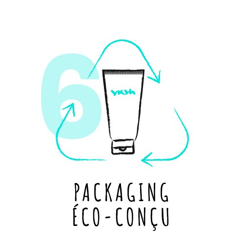 critères 6 packaging éco-conçu @Conscious Care Pierre Fabre