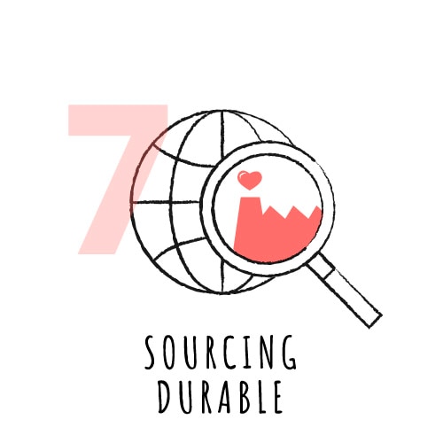 critères 7 Sourcing durable @Conscious Care Pierre Fabre