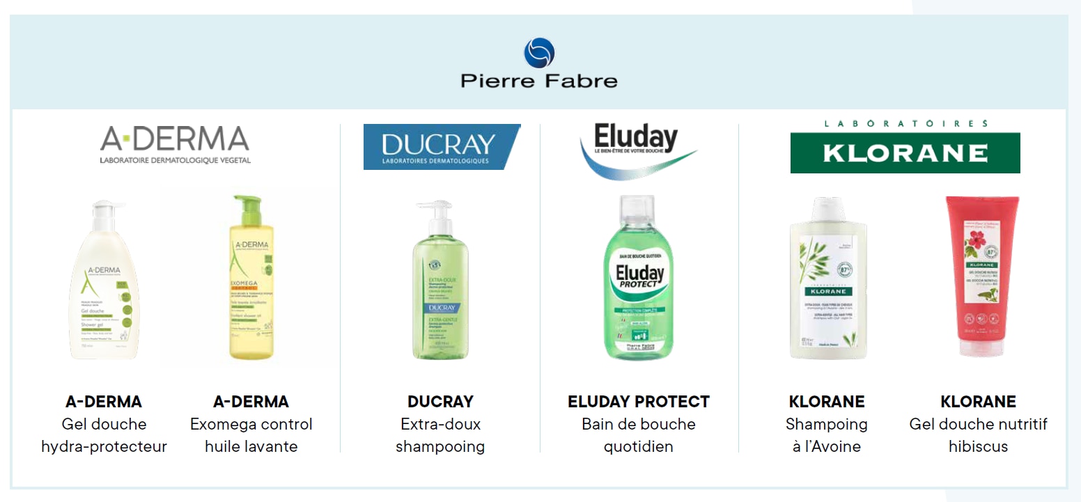 les produits de Pierre Fabre pour pharmacie recharge