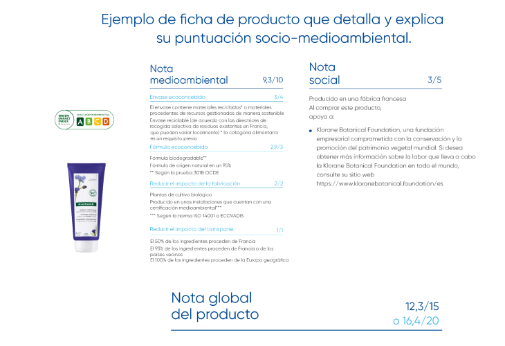 PRODUIT INDEX_ES
