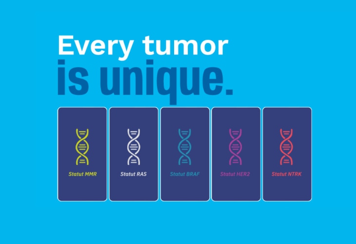 every tumor is unique